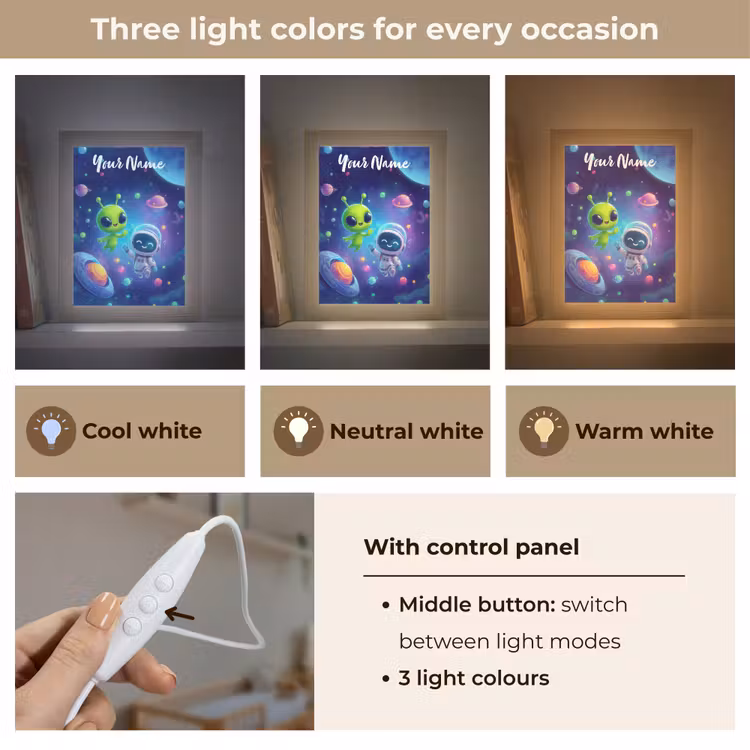 Alien - Astronaut - Ruimte - Planeten Light Box met kabel (Kinderlampje) klein -USP_lichtkleurEN