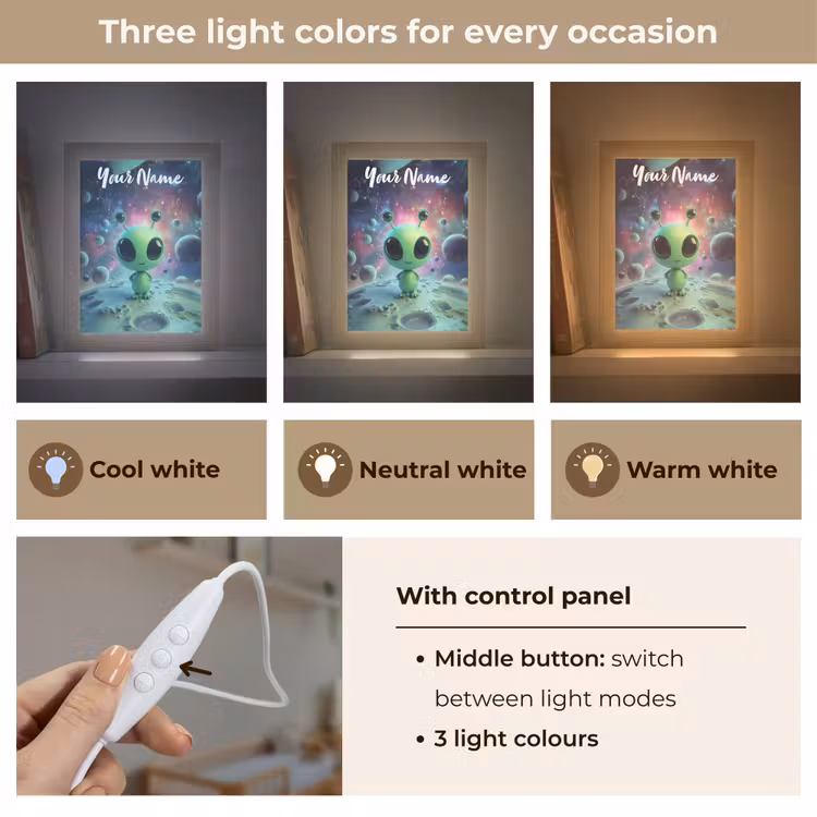 Alien - Groen - Planeten - Ruimte Light Box met kabel (Kinderlampje) klein -USP_lichtkleurEN