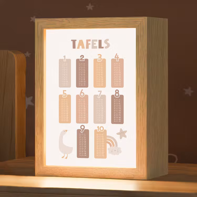 Tafels van vermenigvuldiging - Leren rekenen voor kinderen - Getallen oefenen - Cijfers - Pastel kleuren Light Box met kabel klein -zzz_3d_website