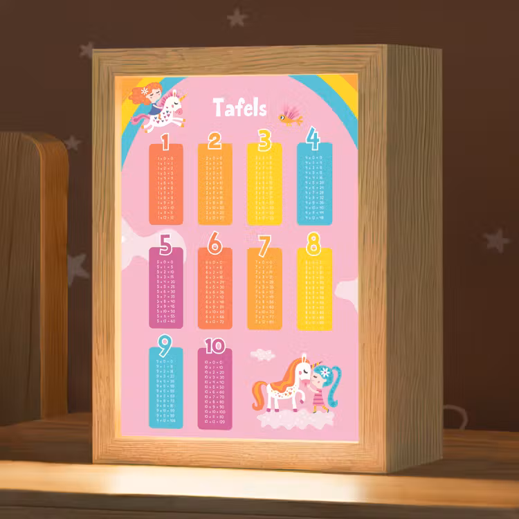 Tafels van vermenigvuldiging - Leren rekenen voor kinderen - Cijfers oefenen - Eenhoorn - Roze Light Box met kabel klein -zzz_3d_website