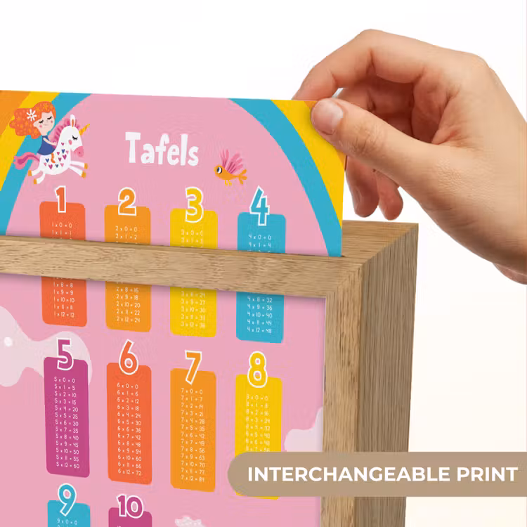 Tafels van vermenigvuldiging - Leren rekenen voor kinderen - Cijfers oefenen - Eenhoorn - Roze Light Box met kabel (Kinderlampje) klein -USP_websiteprintEN