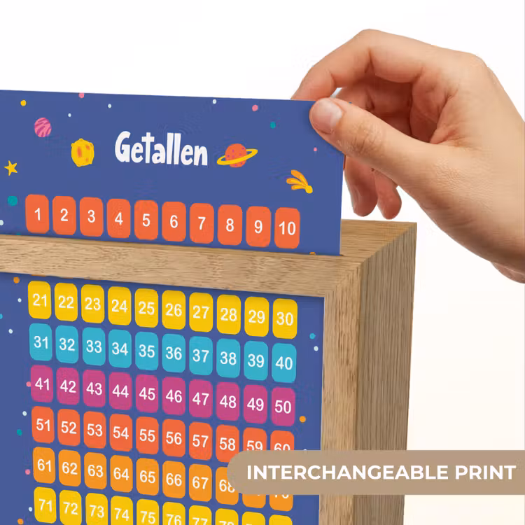 Getallen - Leren tellen voor kinderen - Getallenlijn - Cijfers - Ruimte Light Box met kabel (Kinderlampje) klein -USP_websiteprintEN