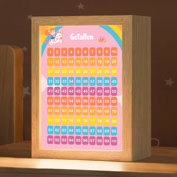 Getallen - Leren tellen voor kinderen - Getallenlijn - Cijfers - Roze - Eenhoorn Light Box met kabel klein -zzz_3d_website