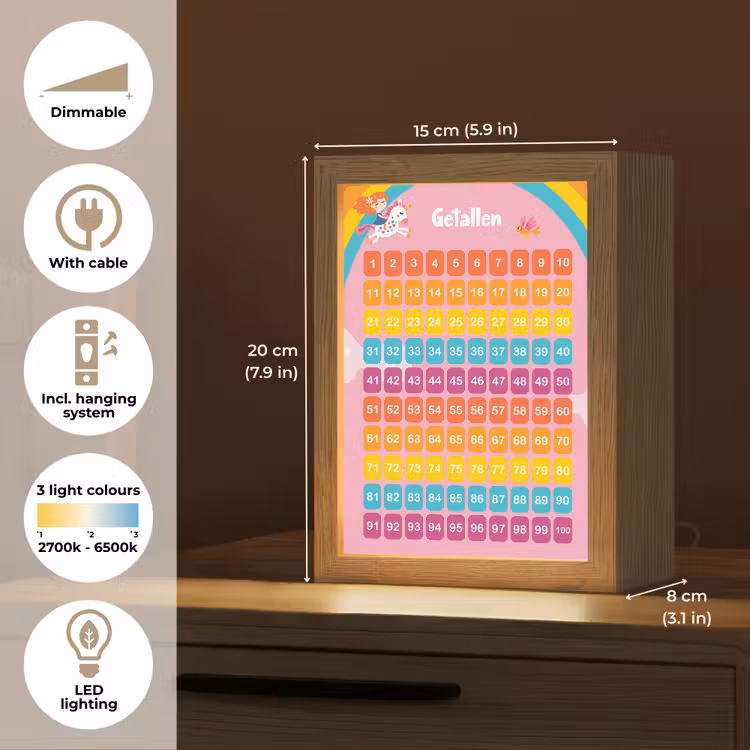 Getallen - Leren tellen voor kinderen - Getallenlijn - Cijfers - Roze - Eenhoorn Light Box met kabel (Kinderlampje) klein -USP_EN