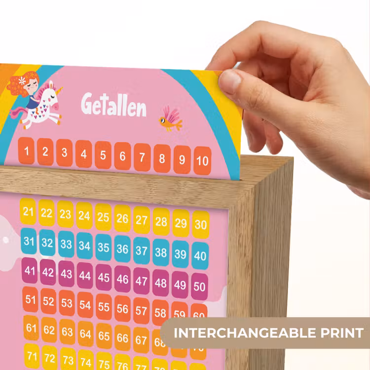 Getallen - Leren tellen voor kinderen - Getallenlijn - Cijfers - Roze - Eenhoorn Light Box met kabel (Kinderlampje) klein -USP_websiteprintEN