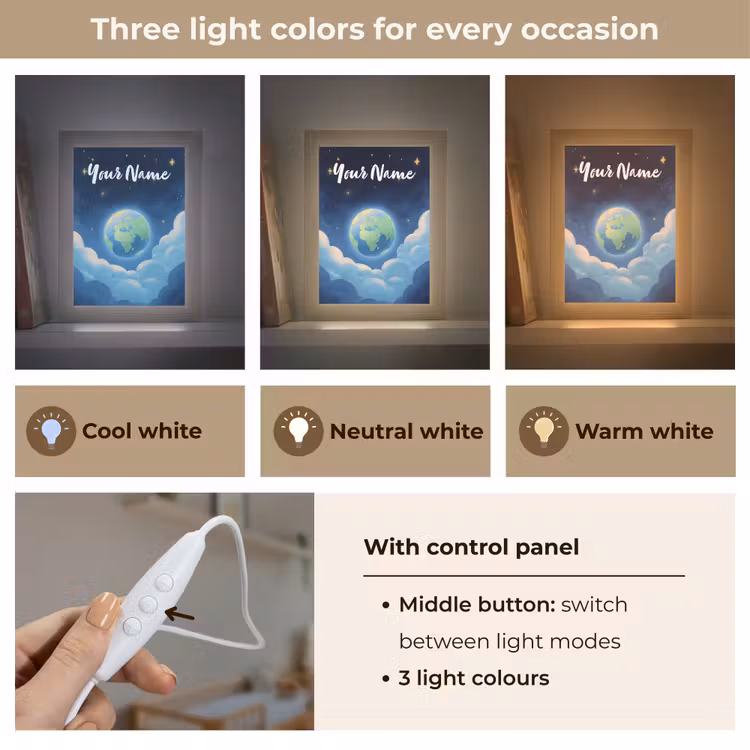 Planeet - Wolken - Sterren - Blauw Light Box met kabel (Kinderlampje) klein -USP_lichtkleurEN