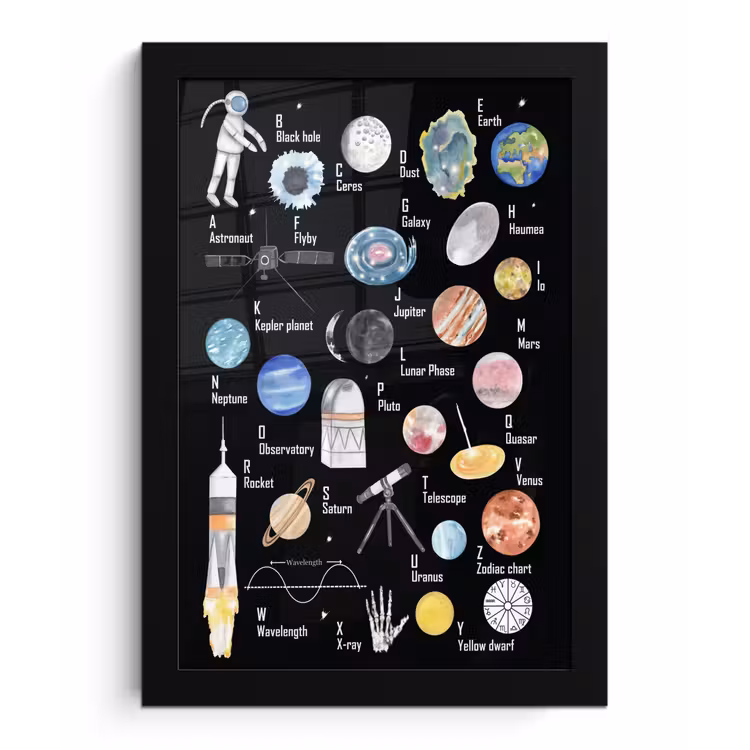 Alfabet - Planeten - Wereldbol - Astronaut - Ruimte - Educatief - Kinderen - Kids fotolijst zwart zonder passe partout klein -3d