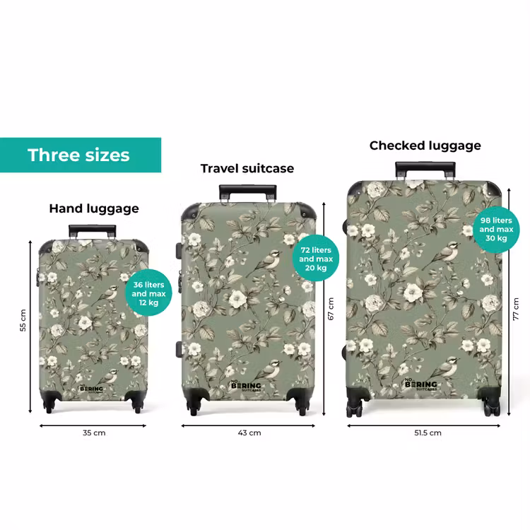 Botanisch - Vogels - Groen NBS - Handbagage koffer - Volwassenen Unisex middel zzzzzzVergelijking_3EN