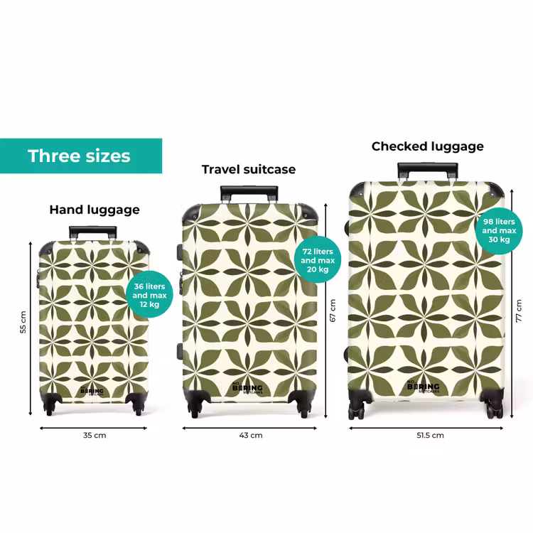 Botanisch - Retro - Groen NBS - Handbagage koffer - Volwassenen Unisex middel zzzzzzVergelijking_3EN