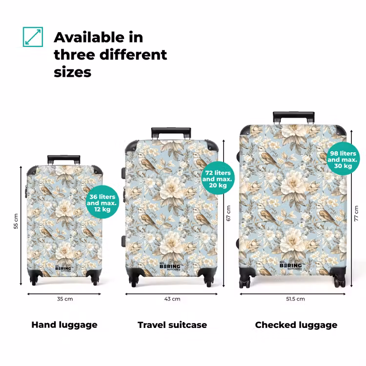 Botanisch - Zangvogel - Blauw NBS - Handbagage koffer - Volwassenen Unisex middel zzzzzzVergelijking_3EN