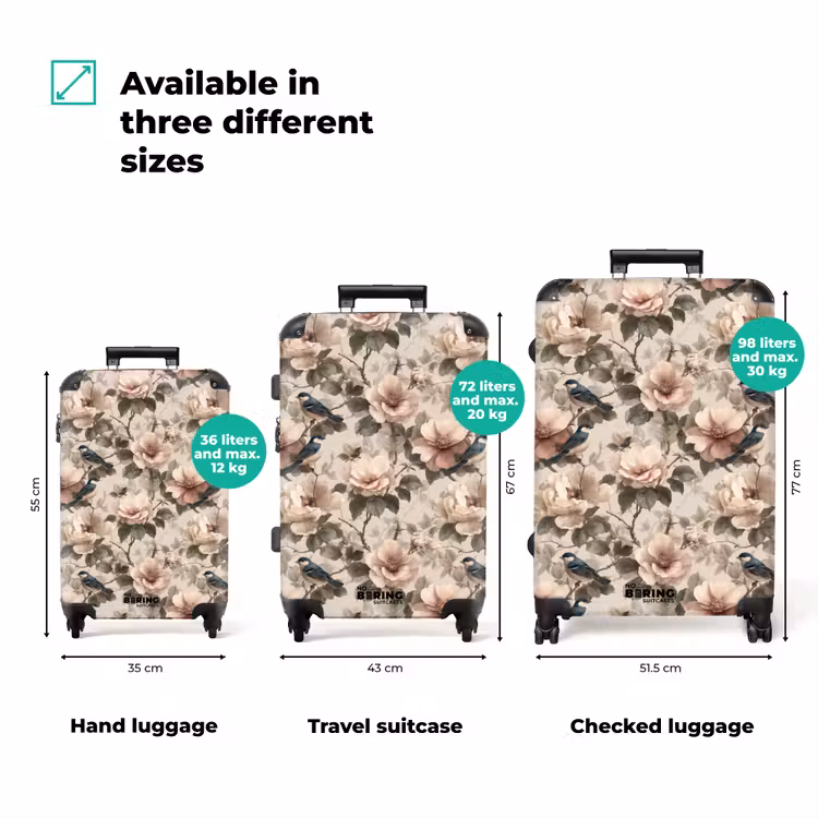Klassiek - Vogels - Kleurrijk NBS - Handbagage koffer - Volwassenen Unisex middel zzzzzzVergelijking_3EN