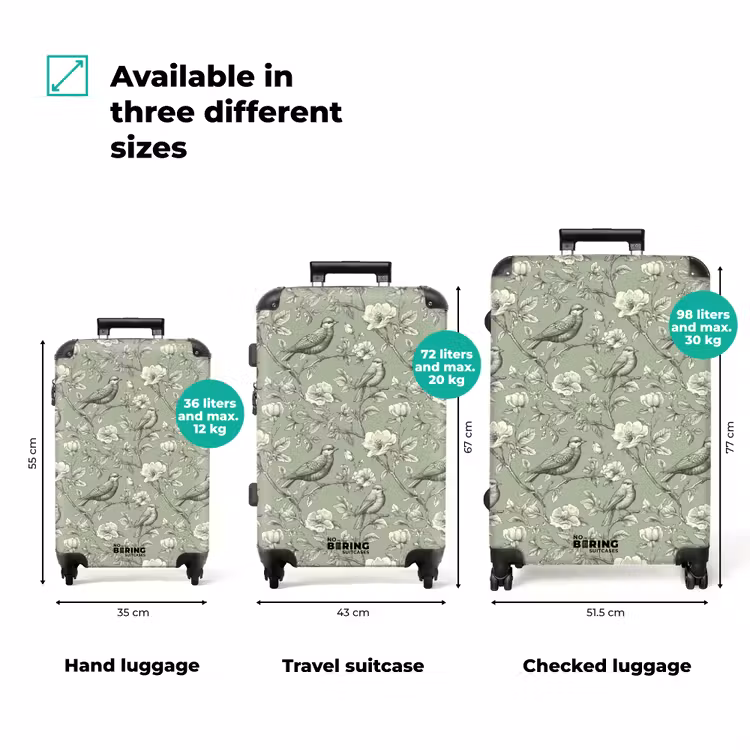 Klassiek - Botanisch - Groen NBS - Handbagage koffer - Volwassenen Unisex middel zzzzzzVergelijking_3EN