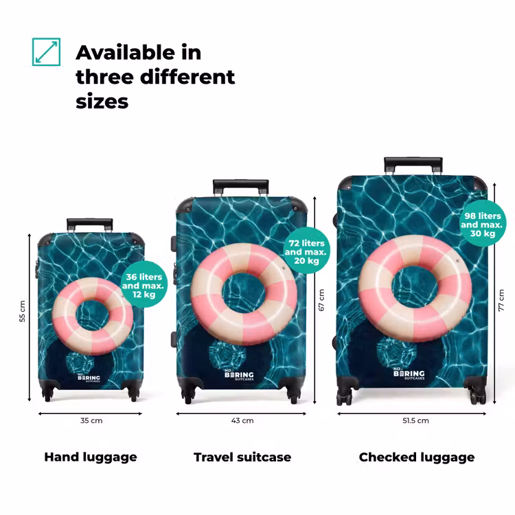 Drijvend - Zwemband - Water NBS - Handbagage koffer - Volwassenen Unisex middel zzzzzzVergelijking_3EN