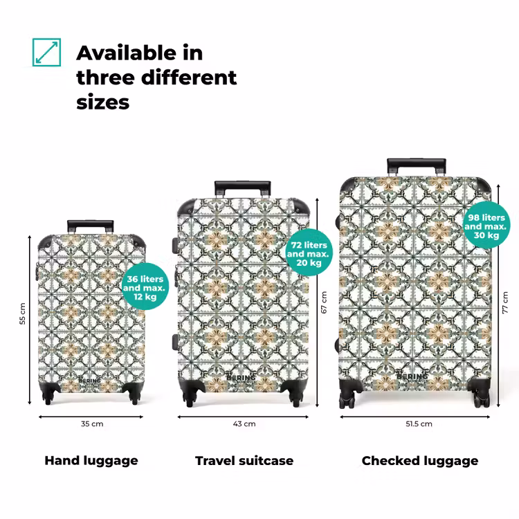 Floraal - Verweerd - Keurrijk NBS - Handbagage koffer - Volwassenen Unisex middel zzzzzzVergelijking_3EN