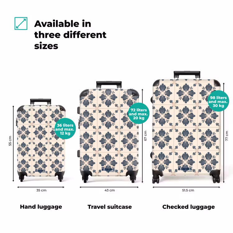 Bladvorm - Klassiek - Kleurrijk NBS - Handbagage koffer - Volwassenen Unisex middel zzzzzzVergelijking_3EN