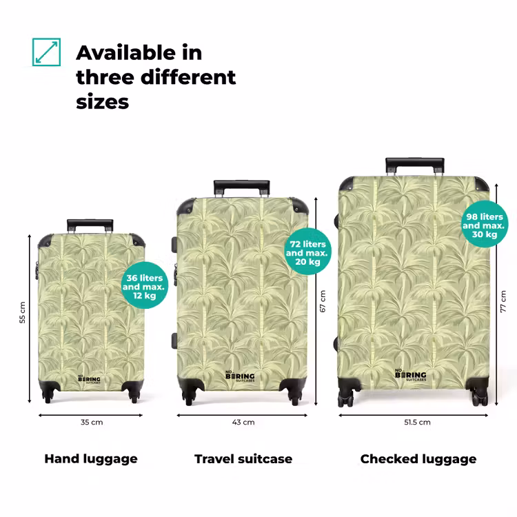 Palmwoud - Tropisch - Groen NBS - Handbagage koffer - Volwassenen Unisex middel zzzzzzVergelijking_3EN