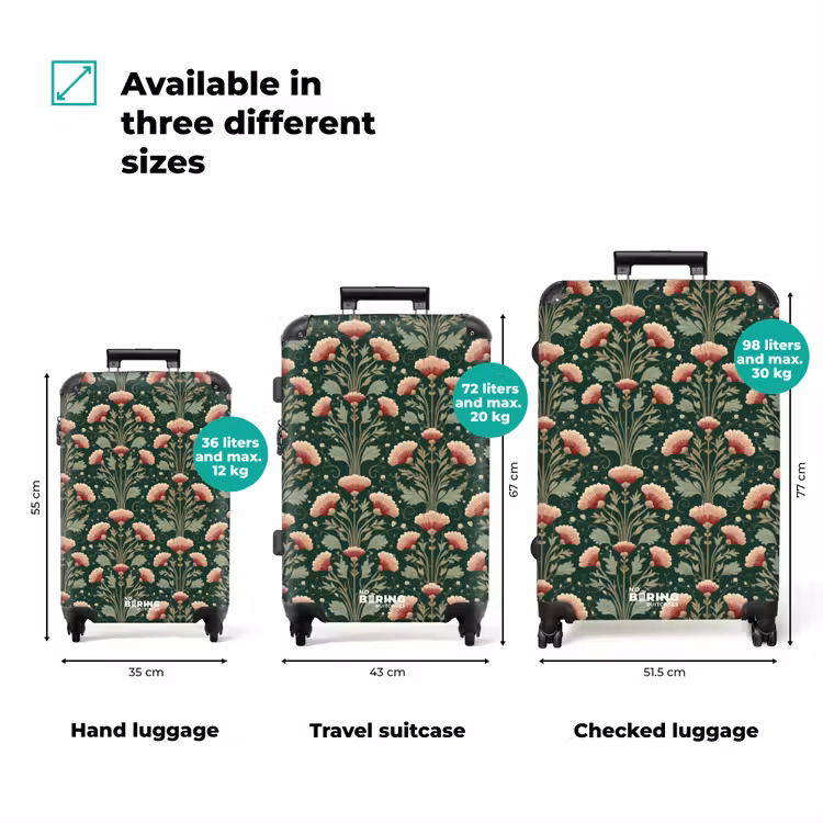 Patroon - Botanisch - Kleurrijk NBS - Handbagage koffer - Volwassenen Unisex middel zzzzzzVergelijking_3EN