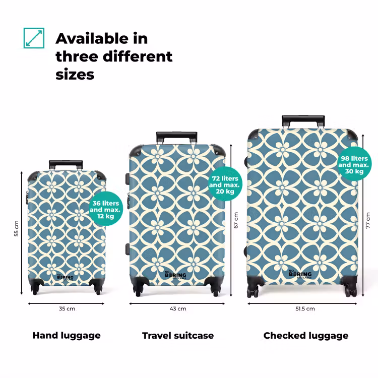 Patroon - Symmetrisch - Blauw NBS - Handbagage koffer - Volwassenen Unisex middel zzzzzzVergelijking_3EN