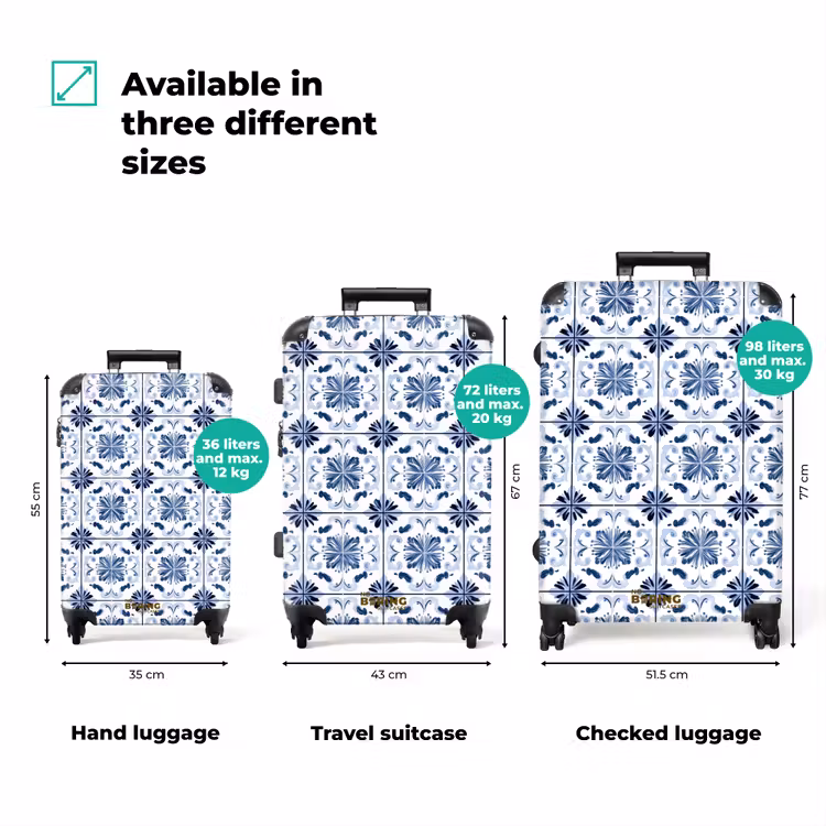 Patroon - Tegel - Blauw NBS - Handbagage koffer - Volwassenen Unisex middel zzzzzzVergelijking_3EN