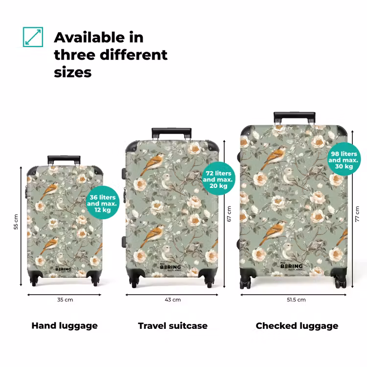 Roze - Vogels - Kleurrijk NBS - Handbagage koffer - Volwassenen Unisex middel zzzzzzVergelijking_3EN