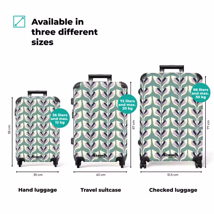 Retro - Modern - Groen NBS - Handbagage koffer - Volwassenen Unisex middel zzzzzzVergelijking_3EN