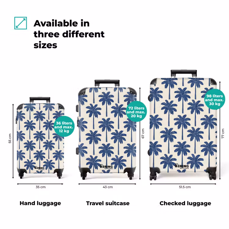 Symmetrisch - Palm - Blauw NBS - Handbagage koffer - Volwassenen Unisex middel zzzzzzVergelijking_3EN