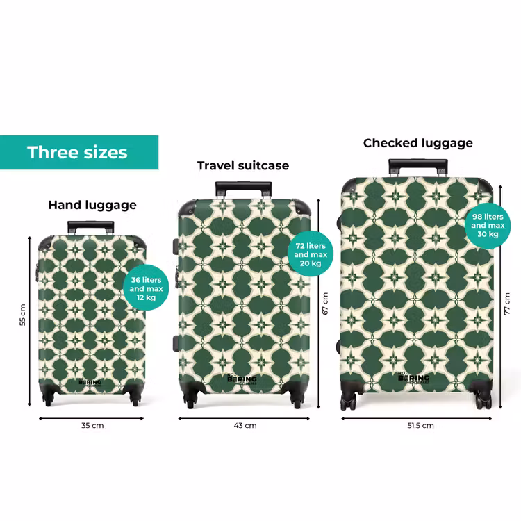 Tegel - Klassiek - Groen NBS - Handbagage koffer - Volwassenen Unisex middel zzzzzzVergelijking_3EN