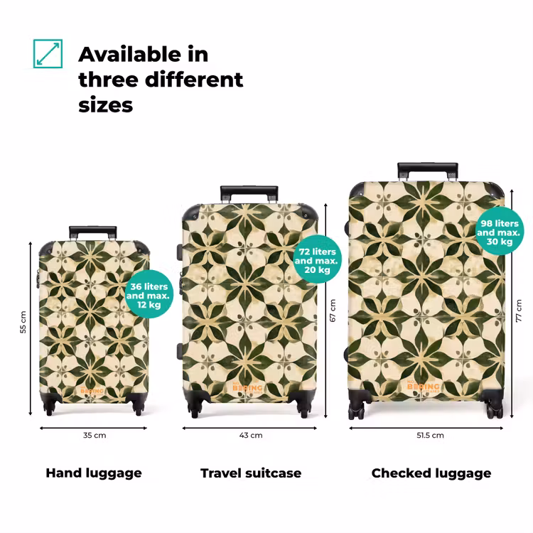 Tegel - Dessin - Groen NBS - Handbagage koffer - Volwassenen Unisex middel zzzzzzVergelijking_3EN