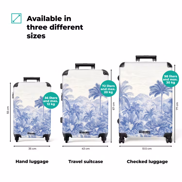 Tropisch - Jungle - Blauw NBS - Handbagage koffer - Volwassenen Unisex middel zzzzzzVergelijking_3EN