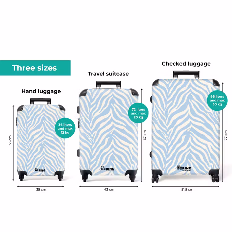 Zebra - Motief - Blauw - Wit NBS - Handbagage koffer - Volwassenen Unisex middel zzzzzzVergelijking_3EN