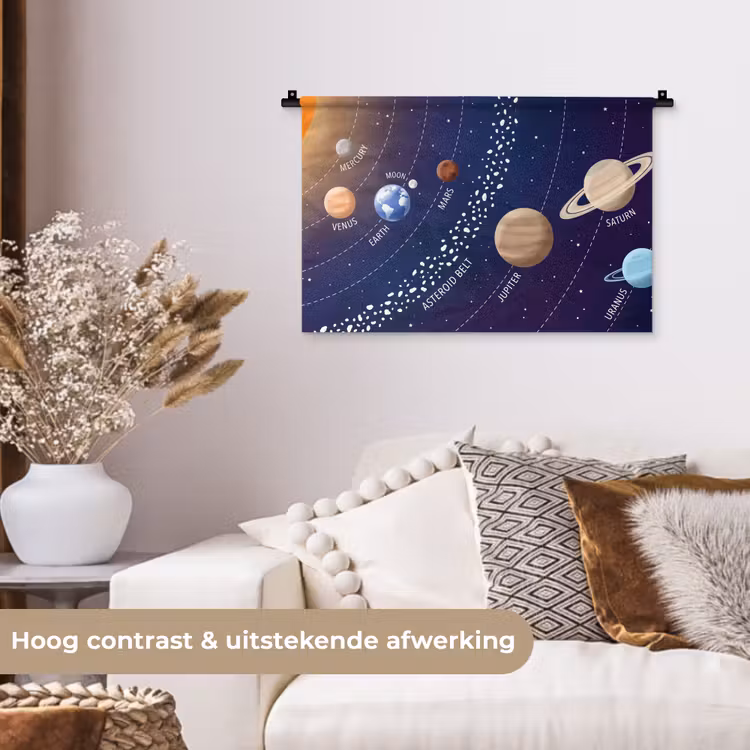 Planetenstelsel - Ruimte - Illustratie Wandkleed katoen klein -sfeer1