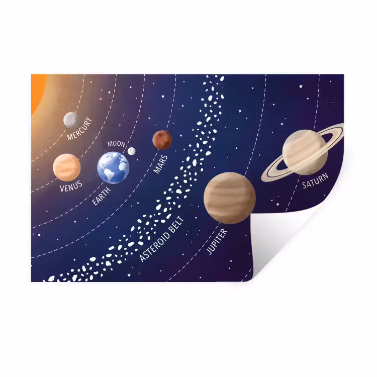 Planetenstelsel - Ruimte - Illustratie Muursticker klein -3d